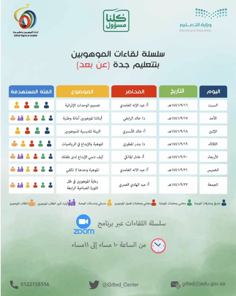 مدرسة البيان النموذجية للبنات بجدة